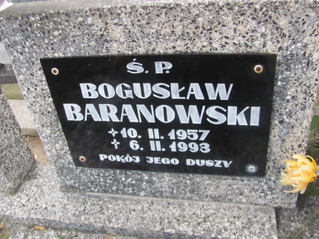 Franciszek Baranowski 1928 Trzebnica - Grobonet - Wyszukiwarka osób pochowanych