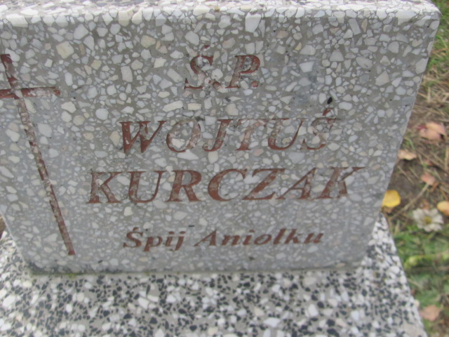 Wojciech Kurczak Trzebnica - Grobonet - Wyszukiwarka osób pochowanych
